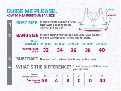 The Best Magic Lift Bras for Plus Size Women with Sensitive Skin